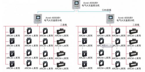 電氣火災(zāi)監(jiān)控系統(tǒng)怎么施工布線？布線的**規(guī)